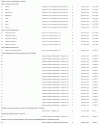 План ЦБР на 2014 год (02.05.2014)